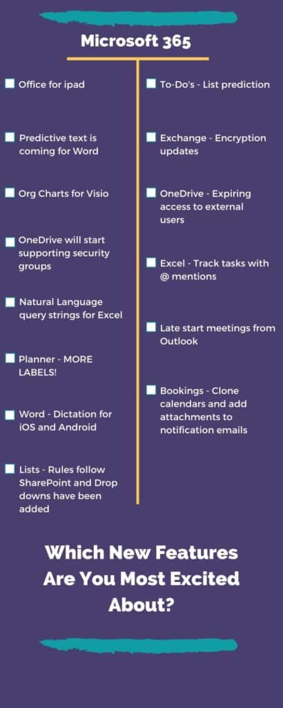New Features of Microsoft 365 & Teams Infographic Page 2