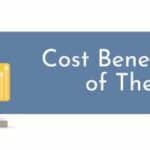 Cost Benefit Analysis of The Cloud